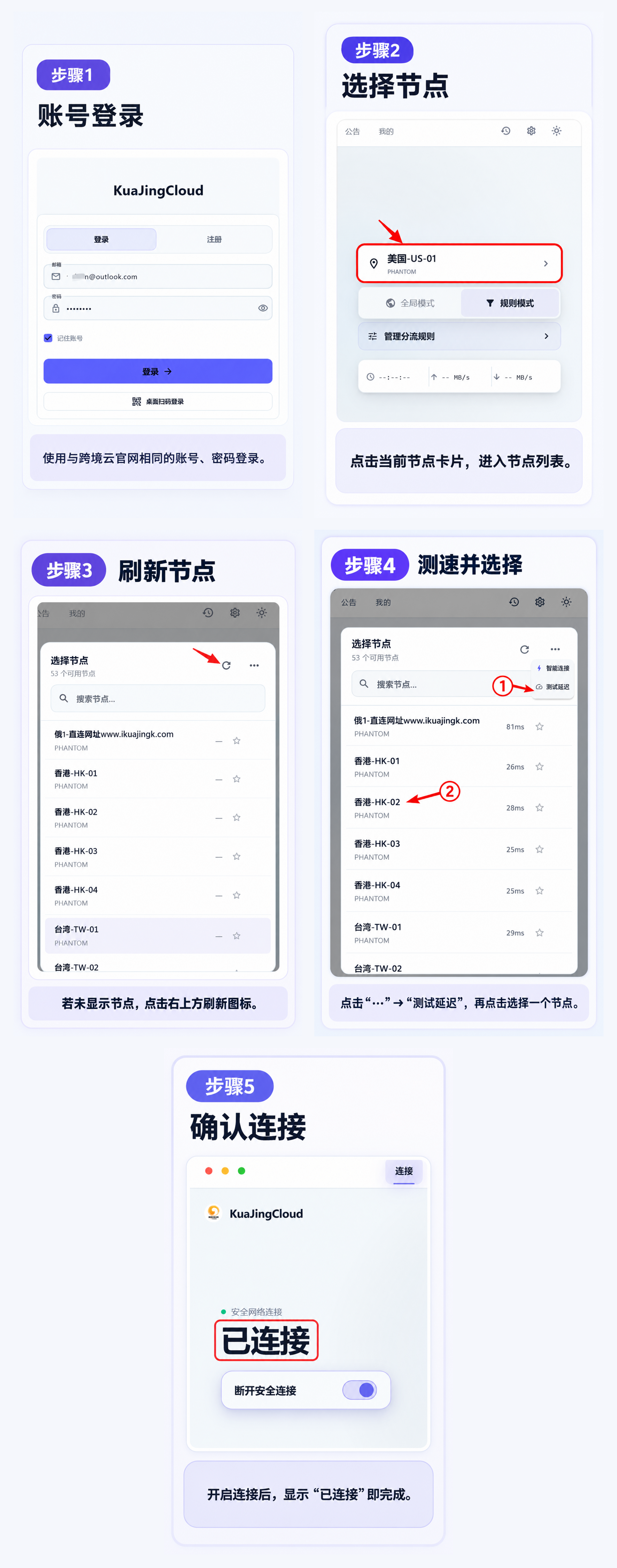 教程截图